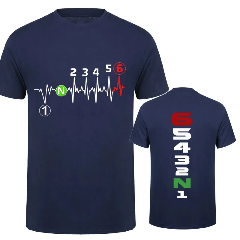 Mode 1N23456 Motorcycle Gear T - Motorcycle Wearing Gear recensie en prijs