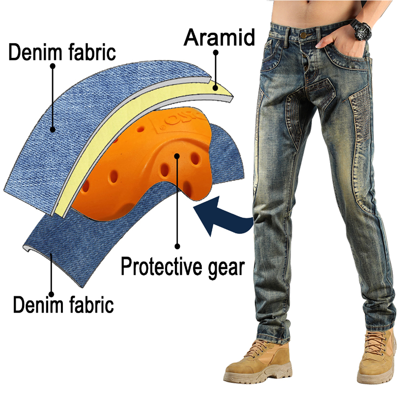 Knie Kevlar motorjeans voor he - Motorcycle Gear Urban recensie en prijs